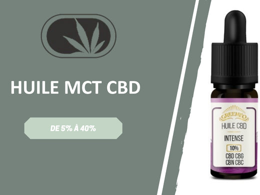 HUILE MCT BIO – CBD, C’EST QUOI ?