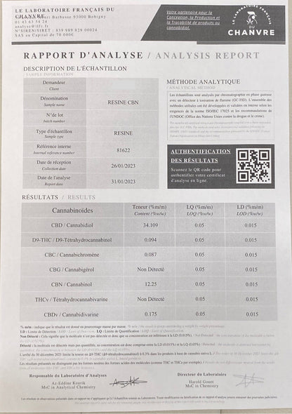 CBN 12% - CBD 34%