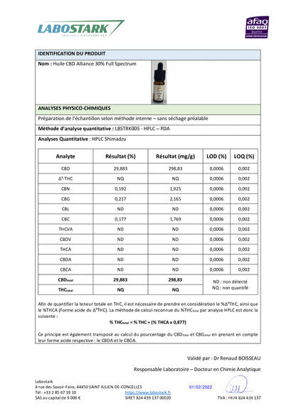 ALLIANCE - HUILE  MCT BIO - CBD FULL SPECTRUM  10ml