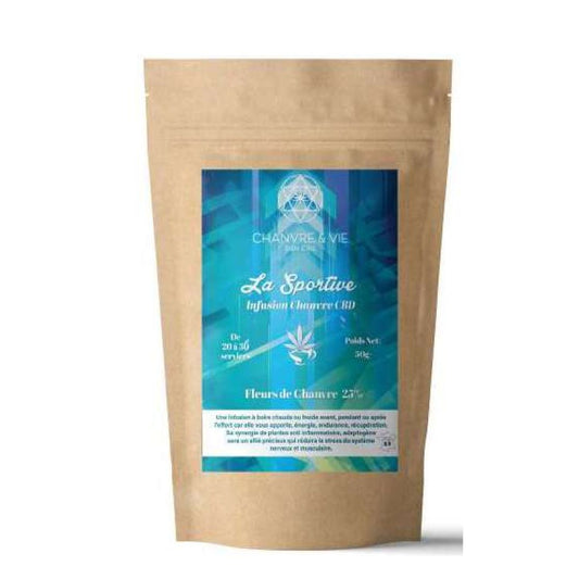 Infusion au CBD, boisson apaisante et naturelle, boisson bien-être, tisane relaxante, antidouleur, sommeil, la sportive.
